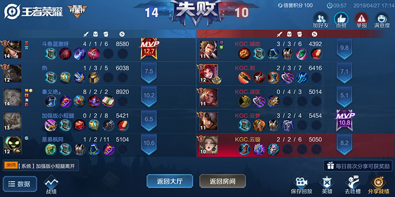 KGC vs 秦Qin